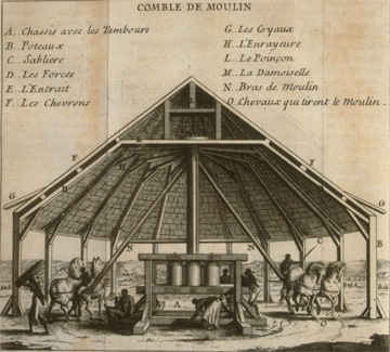 “Comble de Moulin”