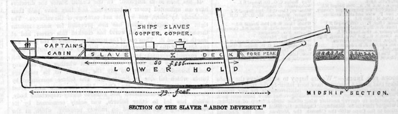 when-did-the-middle-passage-end-the-second-middle-passage-2019-01-07