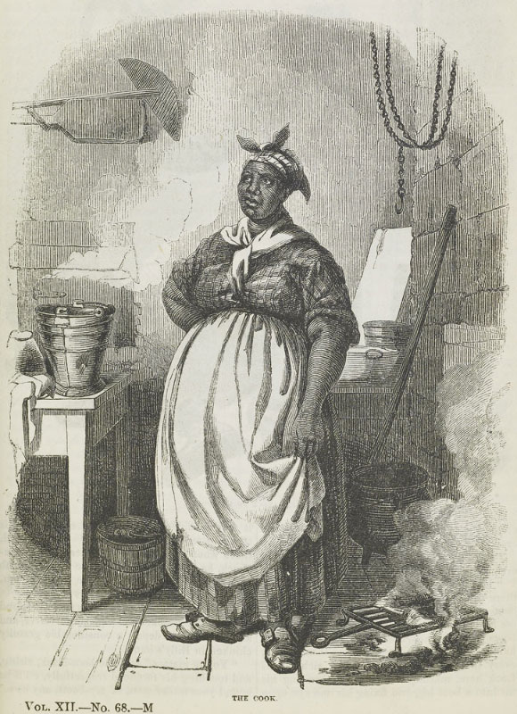 African American Slaves Clothing